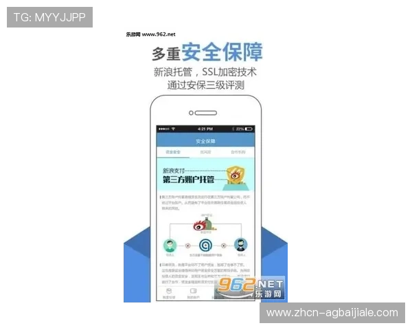 如何选择优质的AG真人APP平台保障账户安全与资金安全的实用技巧全攻略